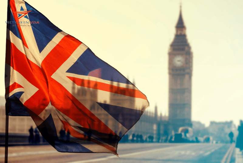 Điểm danh các loại Visa Anh Quốc mới nhất 2024
