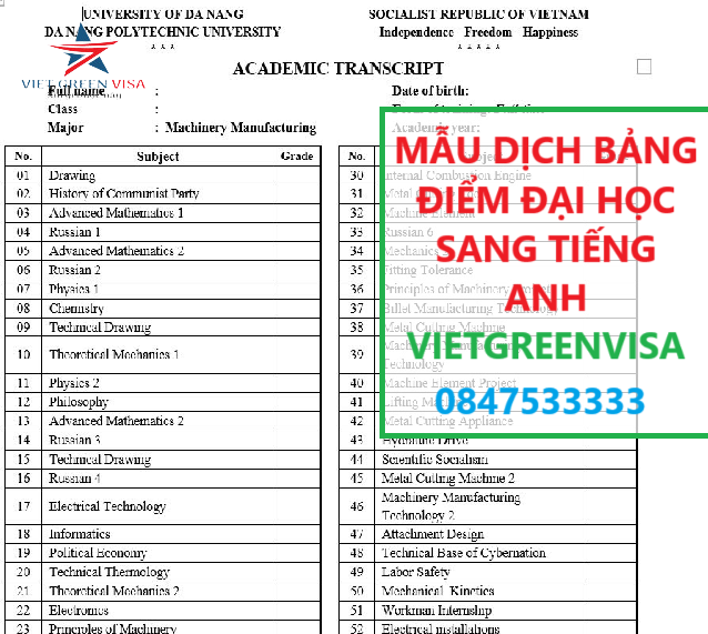 Mẫu dịch thuật bảng điểm đại học sang tiếng Anh