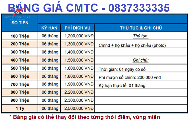 Dịch vụ chứng minh tài chính tại Quảng Trị, chứng minh tài chính tại Quảng Trị, Chứng minh tài chính, sổ tiết kiệm, Quảng Trị, Viet Green Visa