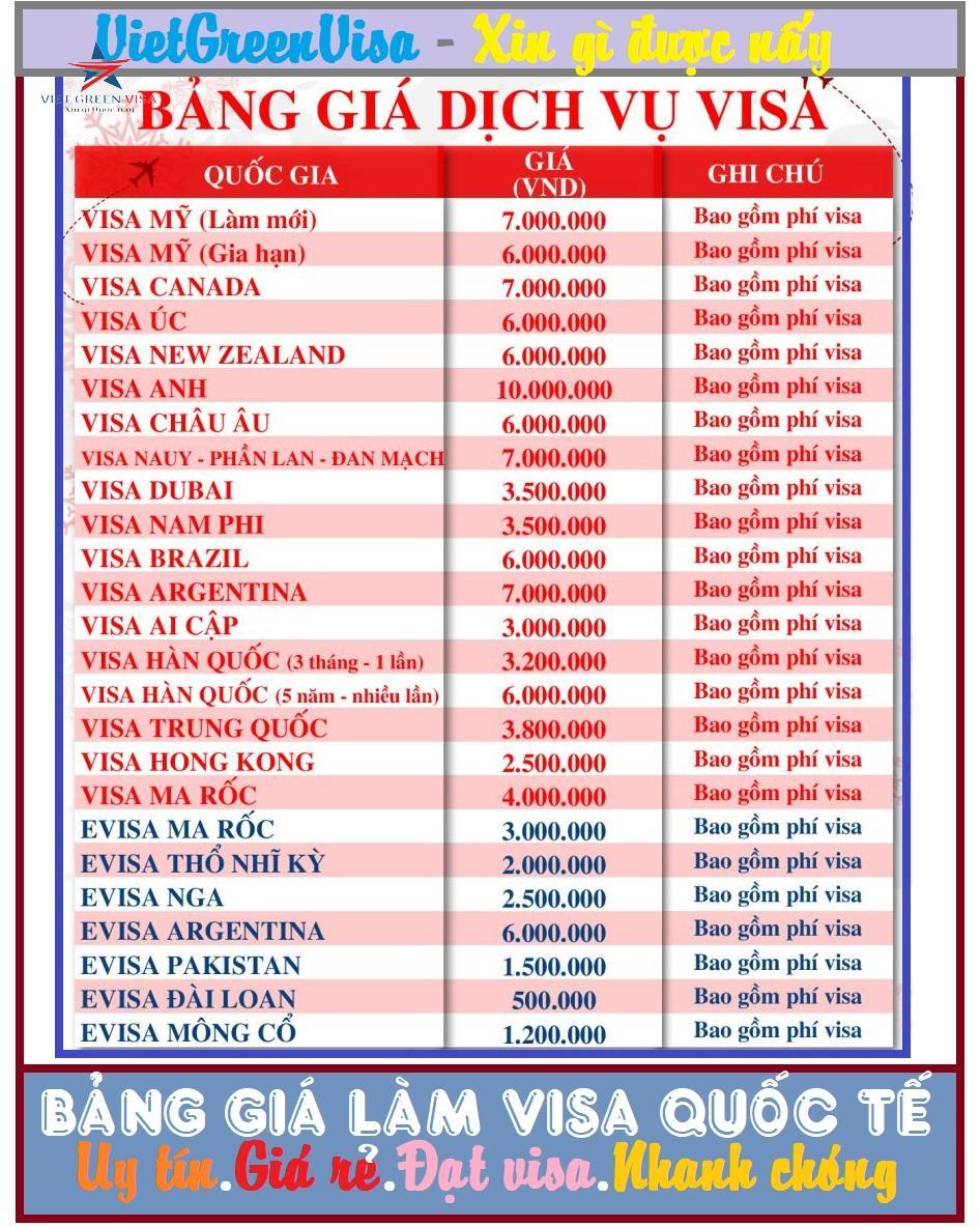 Viet Green Visa, dịch vụ làm visa tại Trà Vinh , Văn phòng làm visa tại Trà Vinh 