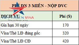 Dịch vụ gia hạn visa Việt Nam tại Bắc Giang