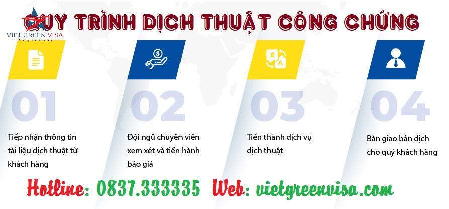 Báo giá dịch thuật, Báo giá dịch thuật Tiếng Tây Ban Nha , dịch thuật Tiếng Tây Ban Nha , dịch Tiếng Tây Ban Nha , giá dịch thuật công chứng Tiếng Tây Ban Nha , giá dịch thuật Tiếng Tây Ban Nha