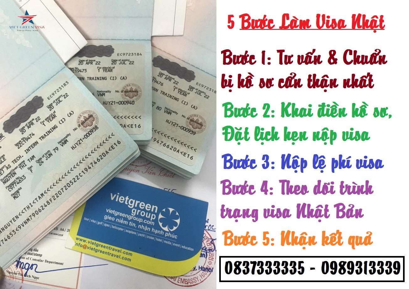 Viet Green Visa, visa đi Nhật Bản, xin visa Nhật Bản tại Hà Nội, visa đi Nhật Bản tại Hà Nội, dịch vụ visa Nhật Bản tại Hà Nội