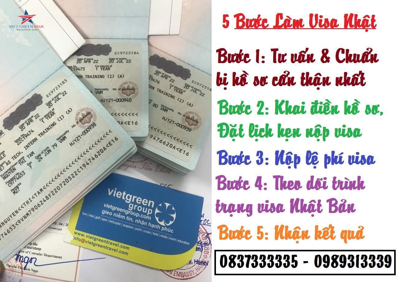 Dịch vụ xin visa Nhật Bản tại Bến Tre chất lượng nhất