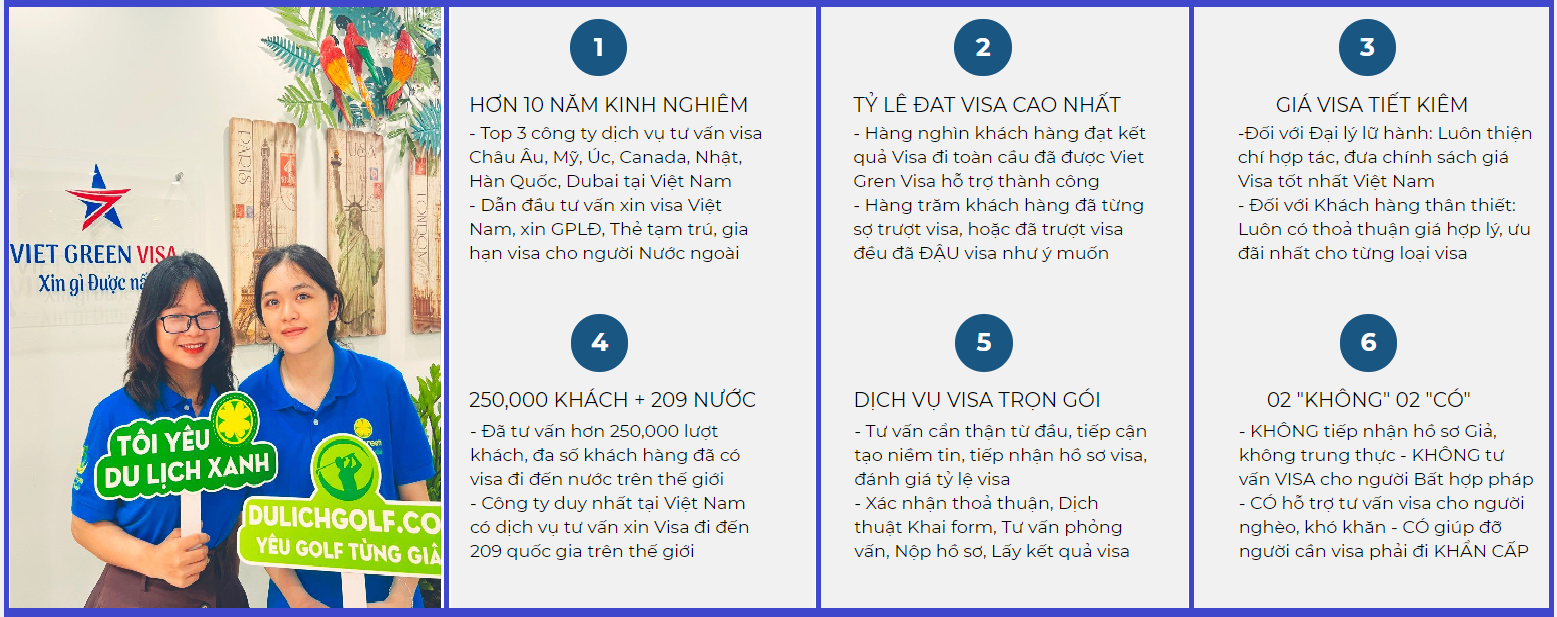 Viet Green Visa, Visa Việt Nam, Thẻ tạm trú Việt Nam